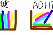 ADHDあるある「聞こえているのに聞けてない」「一生一人で喋ってる」