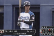 【4/16終了時】高卒ルーキー野手の二軍成績