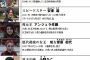 【速報】小林尊さん、20年振りに大食い王決定戦に参戦ｗｗｗｗｗｗｗｗｗ