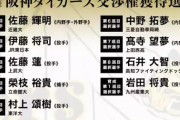 阪神タイガースさん、たった1年のドラフトでセリーグのバランスを壊してしまうｗｗｗ