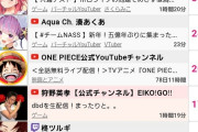 日本YouTube界、VTuberに占領されるｗｗｗｗ