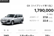 もうプロボックスで良くないか？ハイブリッドで新車価格180万円、車中泊も余裕で出来るぞ