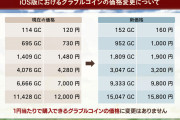 【グラブル】iOS版グラブルコインが10月6日より価格が変更、購入額が変わるも1円あたりの価格は変更なし