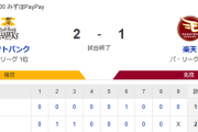 【2-1】ホークス5連勝！！９月未だ負けなし！！有原7回3安打1失点で11勝目　海野が攻守で活躍　優勝マジックは「16」