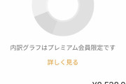 【悲報】株を始めたワイ、数万円がゴミに見えてしまうｗｗｗｗｗｗｗｗｗ