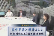 フジテレビ、「重大な社内ハラスメント事案」を公表　BS『プライムニュース』の反町理キャスターが女性社員2名に対して