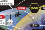 そうだな、自前で持たなきゃ意味無いよな　〜　【琉球新報/社説】米、核の傘強化へ　被爆国こそ廃絶先導を　日本は米国の核の傘に依存すべきでない