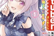 【画像】VTuber「今からTwitterで面白いネタツイしてバズりまーすw」→結果ｗｗｗ