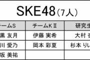 【AKB48グループ歌唱力No.1決定戦】SKE48からの立候補者一覧です。