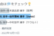 セ・リーグ最優秀バッテリー賞のファン投票が終了　DeNA今永ー嶺井がトップの結果に！
