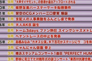 【AKB48】17年間の黒歴史がこちら