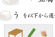 【画像】このクイズわからないから助けてくれ