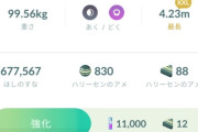 【ポケモンGO】「つよいポケモン」通常のボールで捕獲可能？
