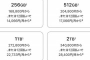 iPad Pro、168800円
