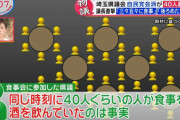 自民党埼玉県議「皆がただただ食事に行ったら偶然40人集結した。これは会食ではない」