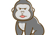 【動画】ゴリラ🦍、回転しながら移動する