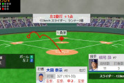 大田泰示、5-5wwwwwwww