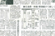 生活保護受給者「減額はおかしい。今でさえ生活は厳しいのに」←？