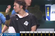 日ハムがカード勝ち越し決め3連勝！伊藤大海8回135球2失点7勝目！ヌニエス清宮野村に1発！