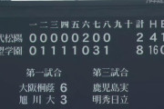 聖望学園、16安打中15本が単打ｗｗｗｗ