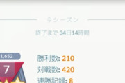 【ポケモンGO】420戦210勝でのレートが1652･･･？バトルリーグのレート計算式はどうなっている？