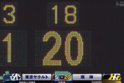阪神 20得点きたああああああああああああああああああああ