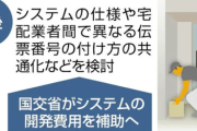 【国土交通省】「置き配」利用拡大へ支援、配達員によるマンションのオートロック開錠を共通化…防犯上のリスクは