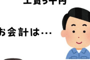 【悲報】自動車整備士、部品代15万(工賃5千円)の支払いにクレカ使われて咽び泣くｗｗｗｗ