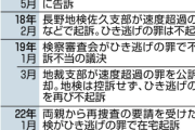 最高裁「高裁の裁判官はバカ。法の勉強をやり直せ」