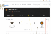 【阪神】Googleで「阪神」検索すると花火が上がる　阪神タイガース日本一で