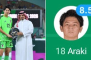 外国人「バケモンだ」194cm18歳GK荒木琉偉、総年俸600億円軍団を完封して世界にバレる！【海外の反応】