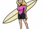 【画像】女子高生サーファーの締まりの良い身体