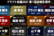 今日は阪神タイガース森木大智くんが20歳の誕生日ということなので2021ドラフトを語ろうか