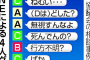 【画像】LINEいじめ、酷すぎる