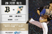 【オリックスvs日ハム20回戦】1（中）五十幡