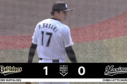ロッテ・佐々木朗希　初回から暴投で先制点を献上