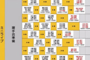 【SKE48】25thシングル｢FRUSTRATION｣（通常盤）全国握手会【東海地区】詳細決定！！
