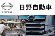 【日野自動車】エンジン不正データ提出問題 国が初の認証取り消しへ