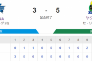 【試合結果】ヤクルト5-3横浜DeNA　サンタナ勝ち越し2点タイムリー！山野7回3失点の力投！大西5勝目！