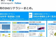 【悲報】立憲民主党 原口一博さん「災害時のSNSリテラシー　疑似科学・陰謀論に注意して」