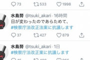 【悲報】ガルパン水島監督、アニ豚にダメ押し一発「お昼。#検察庁法案に抗議します」