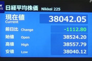 【＼(^o^)／】本日の日経平均株価、1100円以上値下がりの大暴落！　ドル円は152円台で円高株安が急進行