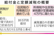 【朗報】政府一律10万円配布を決める