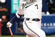吉田正尚　通算打率.324　出塁率.416　長打率.533 　ops.949