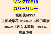 欅坂46さん、2期生を中心にして活動していくは本当だった