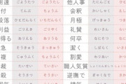 【画像】実は読み間違えている漢字