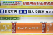 【悲報】6億円当選者の生活、ほぼワイらと一緒