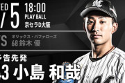 一軍試合実況　8月5日18:00～ オリックス－ロッテ (先発 鈴木×小島)