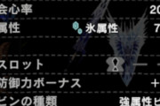 モンハンアイスボーン、ガチで始まるッｗｗｗｗｗｗｗｗｗ