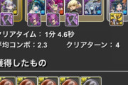 【パズドラ】遅延集めしんどい...みんなはガネーシャの財窟回ってる？